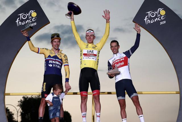 Clasificación general Tour Francia 2021