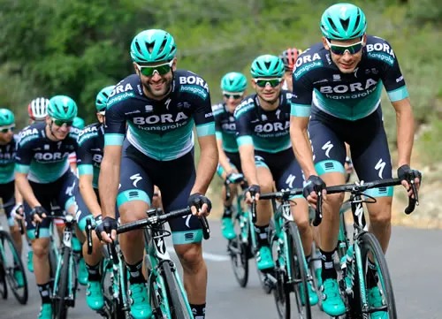 Plantilla Bora Hansgrohe 2022