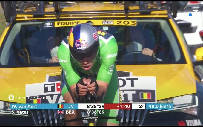 Van Aert París Niza 2022
